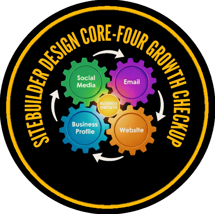 Core-4 Growth Checkup